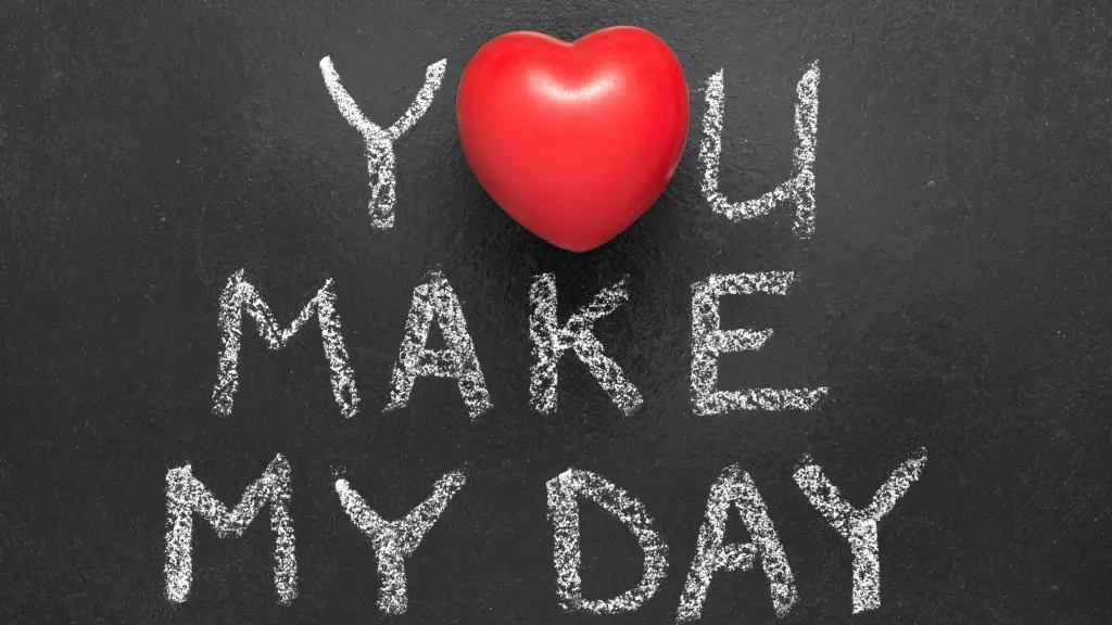 “You make my day” or “You made my day” or “You've made my day”