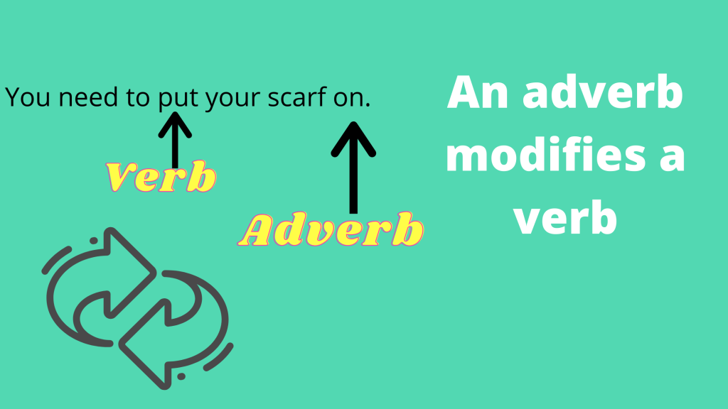 how to use on as an adverb