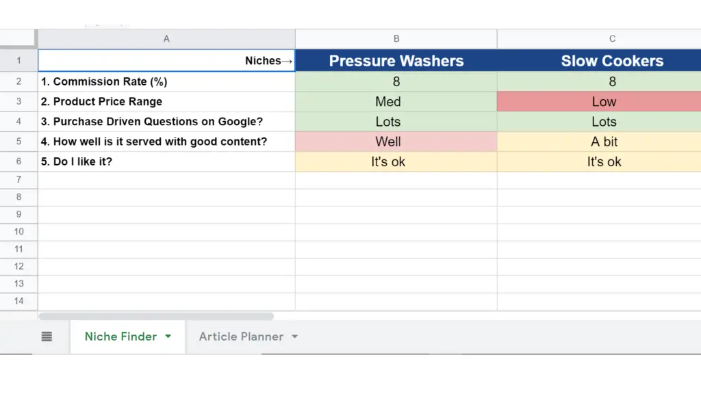 rows and columns example