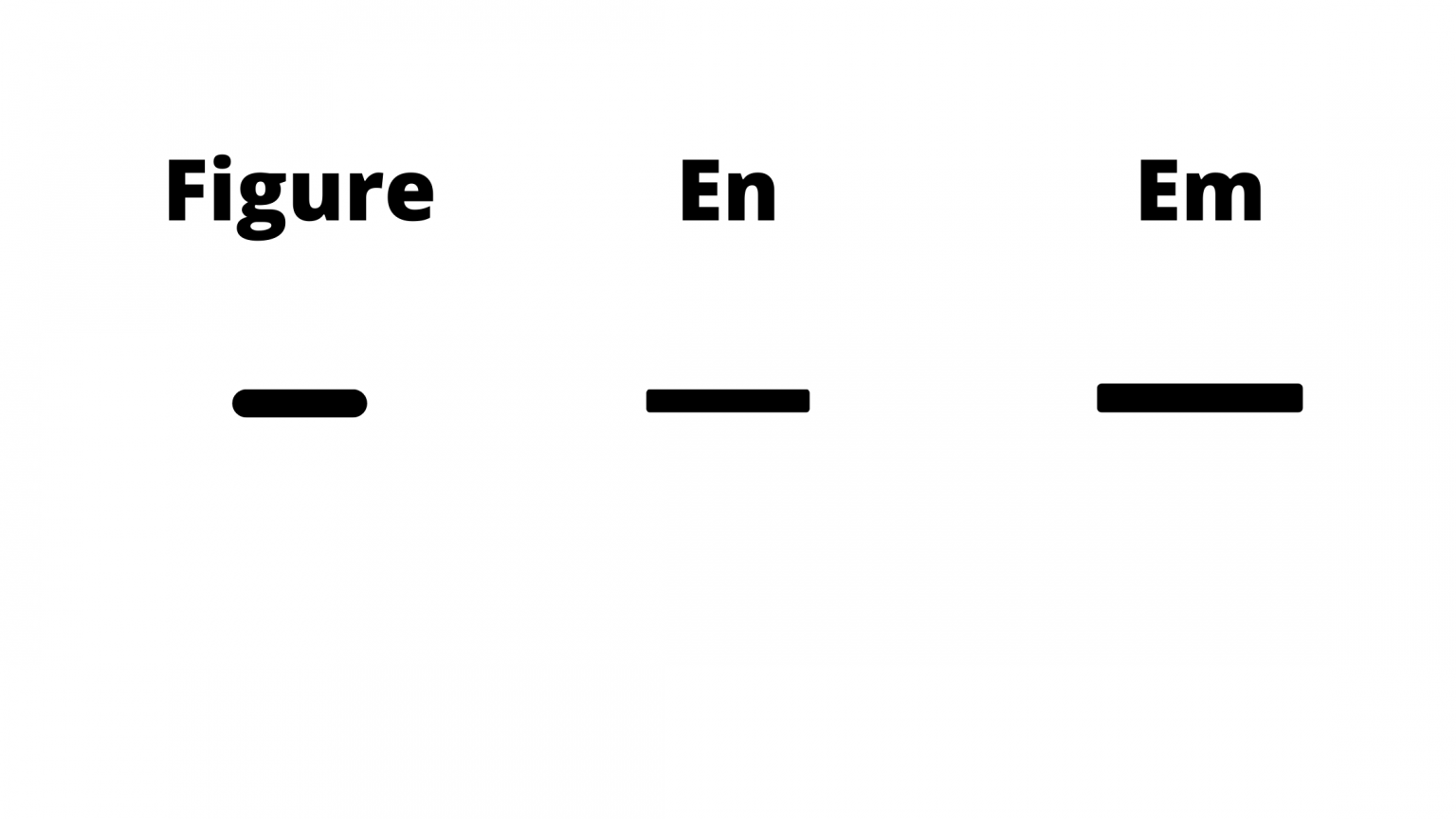 when-should-i-use-an-em-dash-an-en-dash-and-a-figure-dash-one